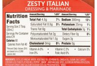 Nutrition facts for creamy italian dressing