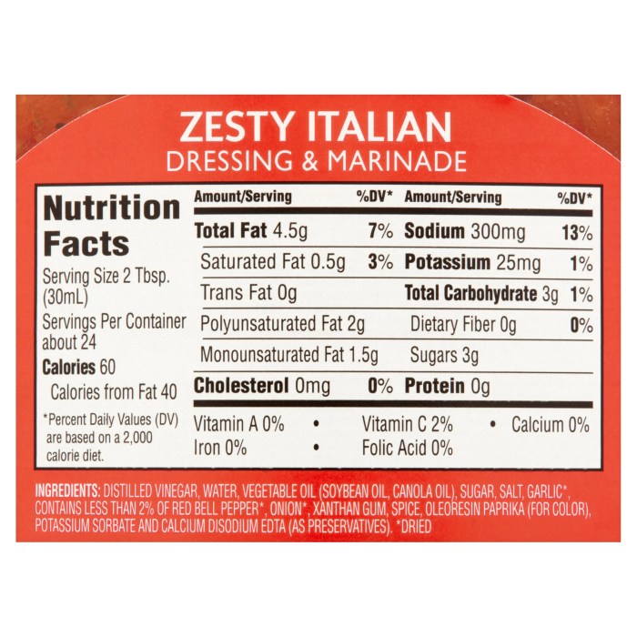 Nutrition facts for creamy italian dressing