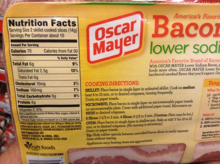 Bacon nutrition facts per slice