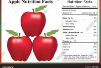 Nutrition facts large apple