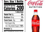 Can coca cola nutrition facts