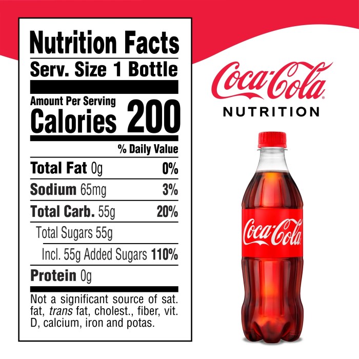 Can coca cola nutrition facts