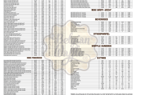 Waffle house nutrition facts