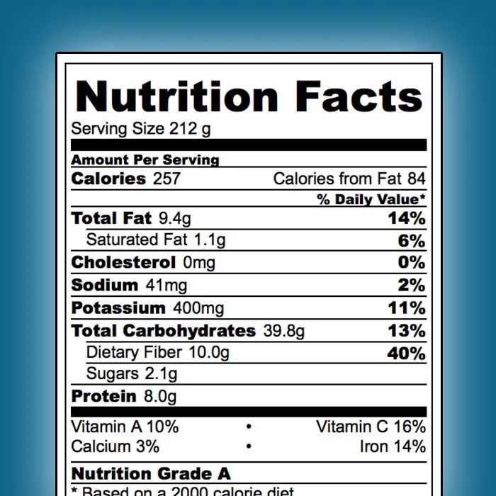 Nutrition facts label generator