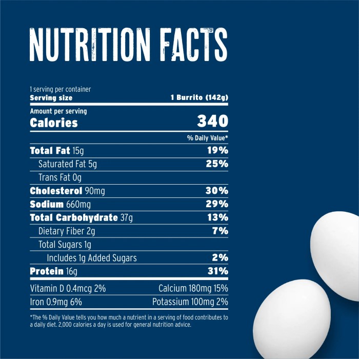 Nutrition facts breakfast burrito