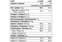 Nutrition facts orville redenbacher popcorn