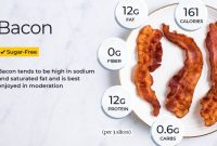 Bacon nutrition facts per slice