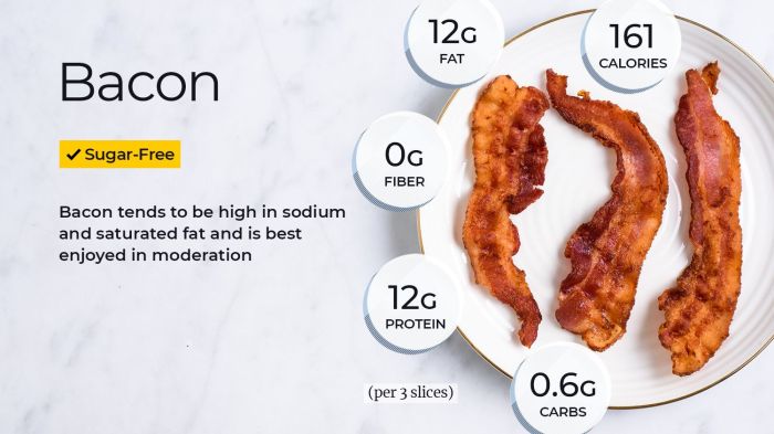 Bacon nutrition facts per slice