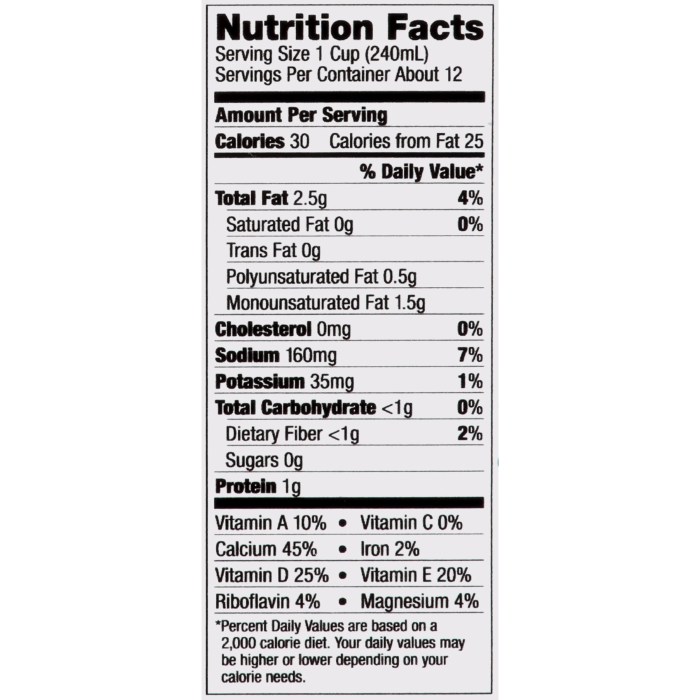 Silk almond milk nutrition facts