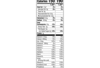 Multigrain cheerios nutrition facts