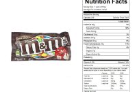 M&m nutrition facts