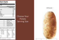 Russet potato nutrition facts